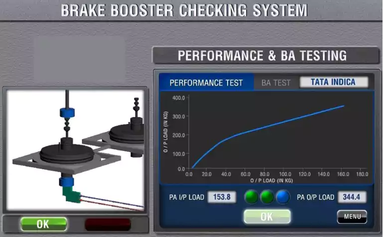 Brake Booster Testing