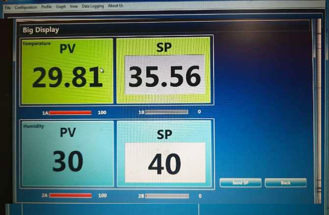 Dashboard for Climatic Chamber (Email & SMS)