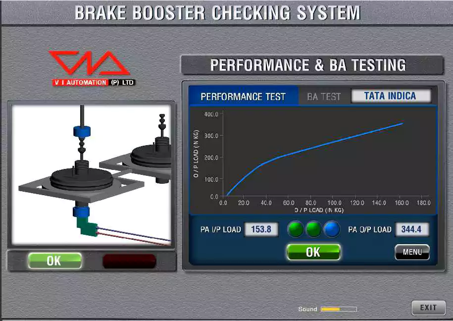 End of Line Testing - Brake Booster Testing