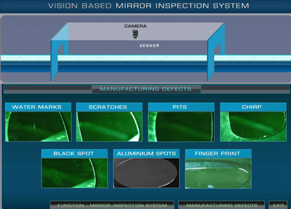 Mirror Defect Inspection System & Fetching to SAP system for Traceability