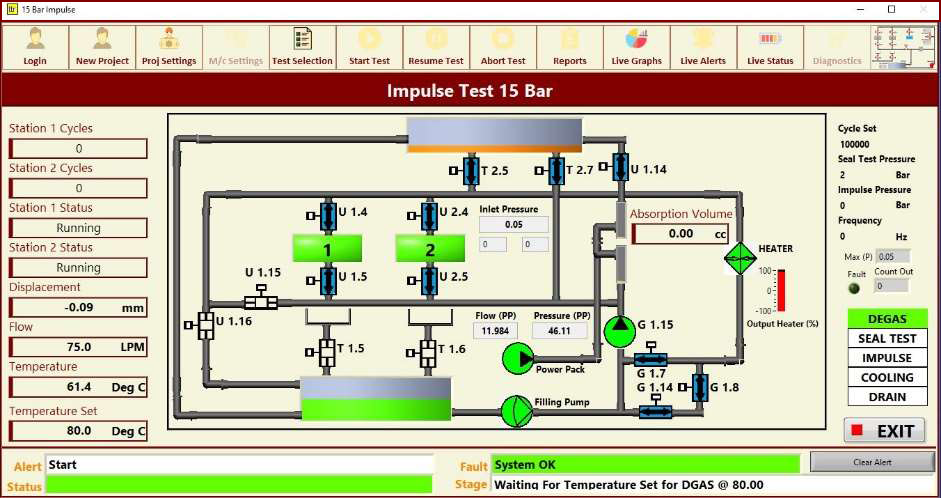 Servo Pressure Pulsation Test (10 Hz) For Radiator Testing