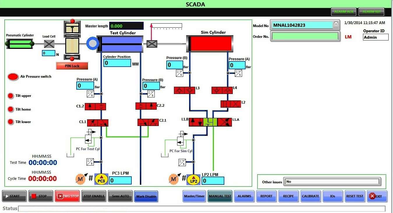 Vehicle Cabin Tilt Cylinder Testing