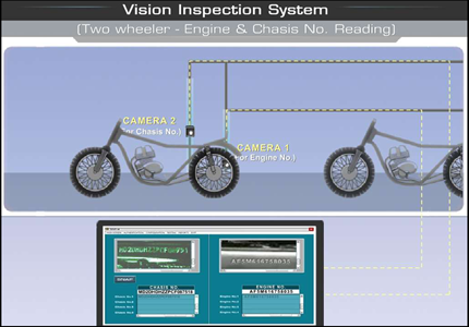 Vision Based Applications - Engine No. & Chassis Reading and
                                        Fetching to SAP system for Traceability