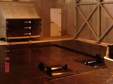 Wind Tunnel Simulation with Close Loop Control